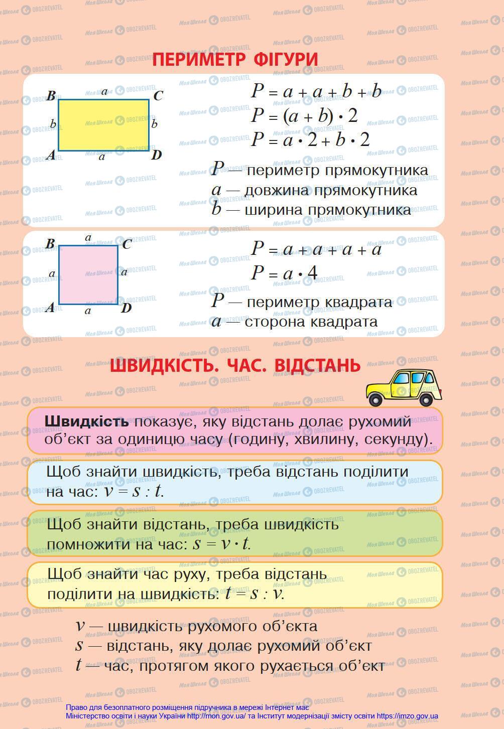 Учебники Математика 4 класс страница 145