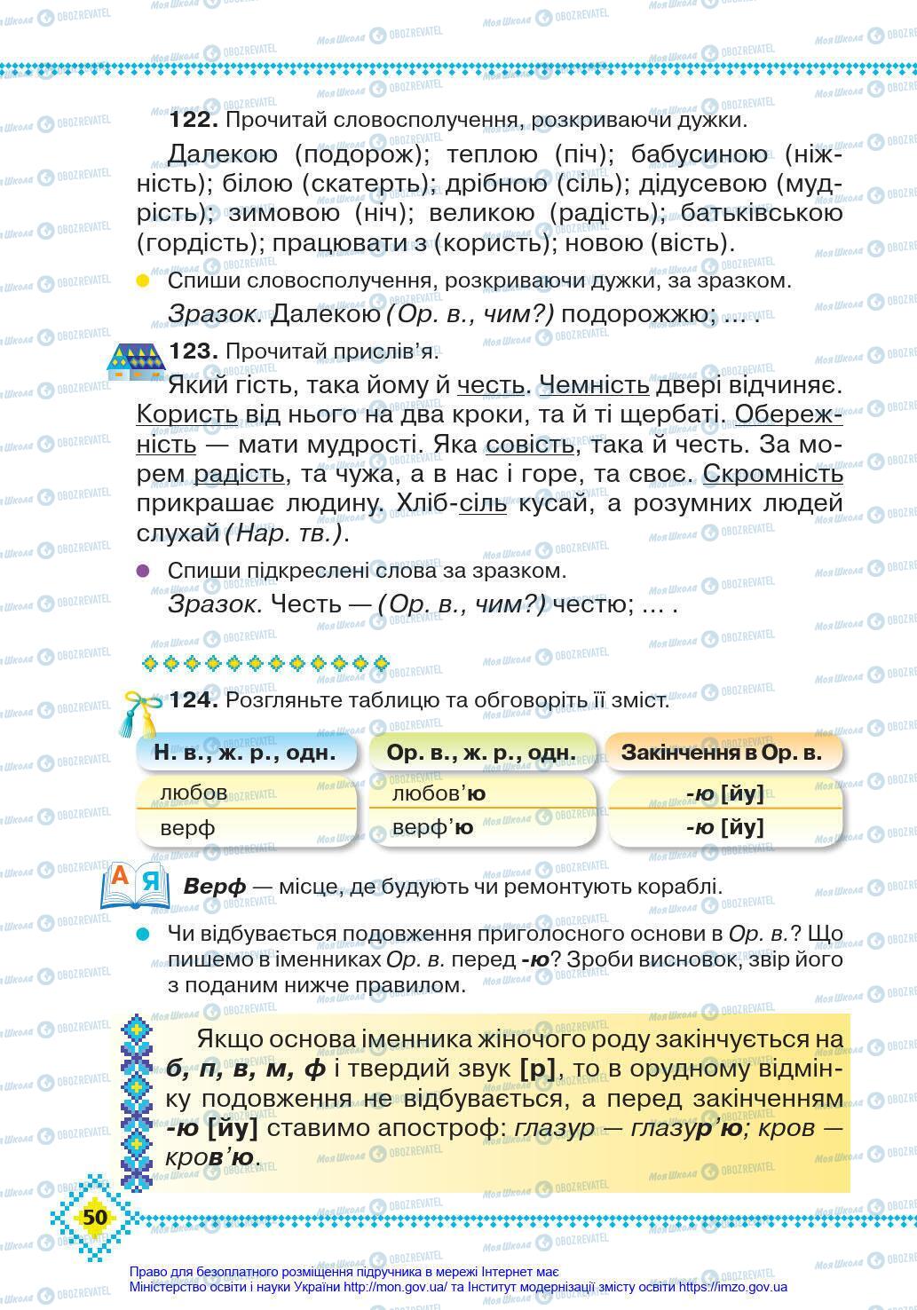 Підручники Українська мова 4 клас сторінка 50