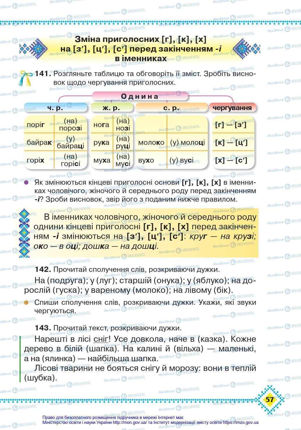 Учебники Укр мова 4 класс страница 57