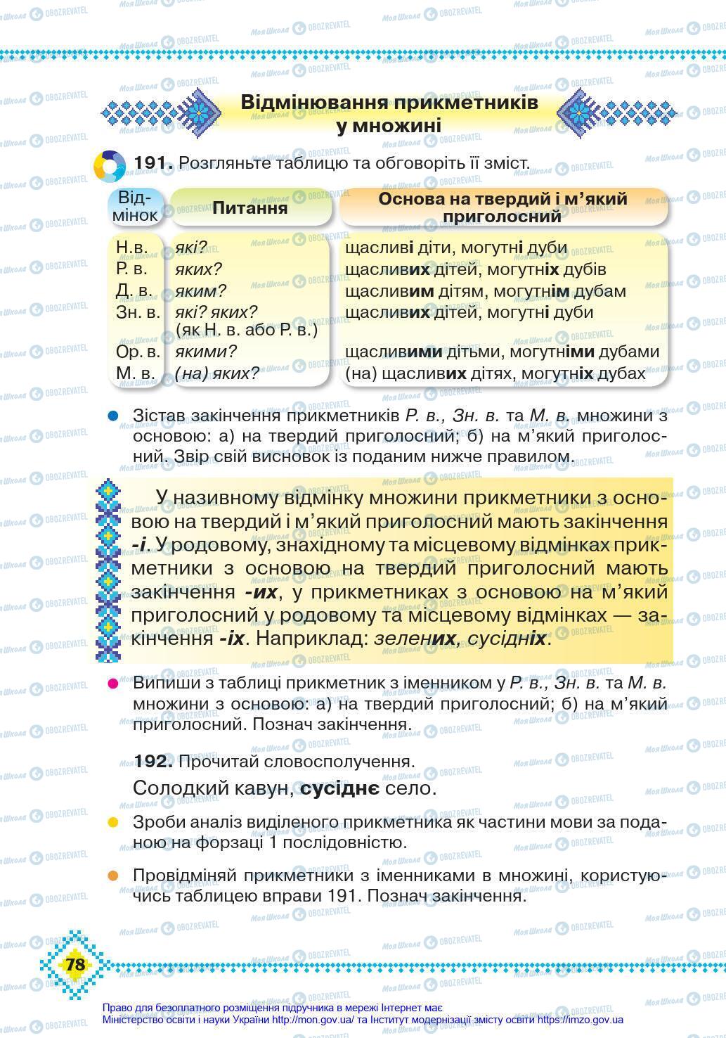 Підручники Українська мова 4 клас сторінка 78