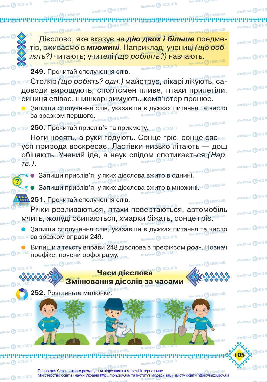 Підручники Українська мова 4 клас сторінка 105