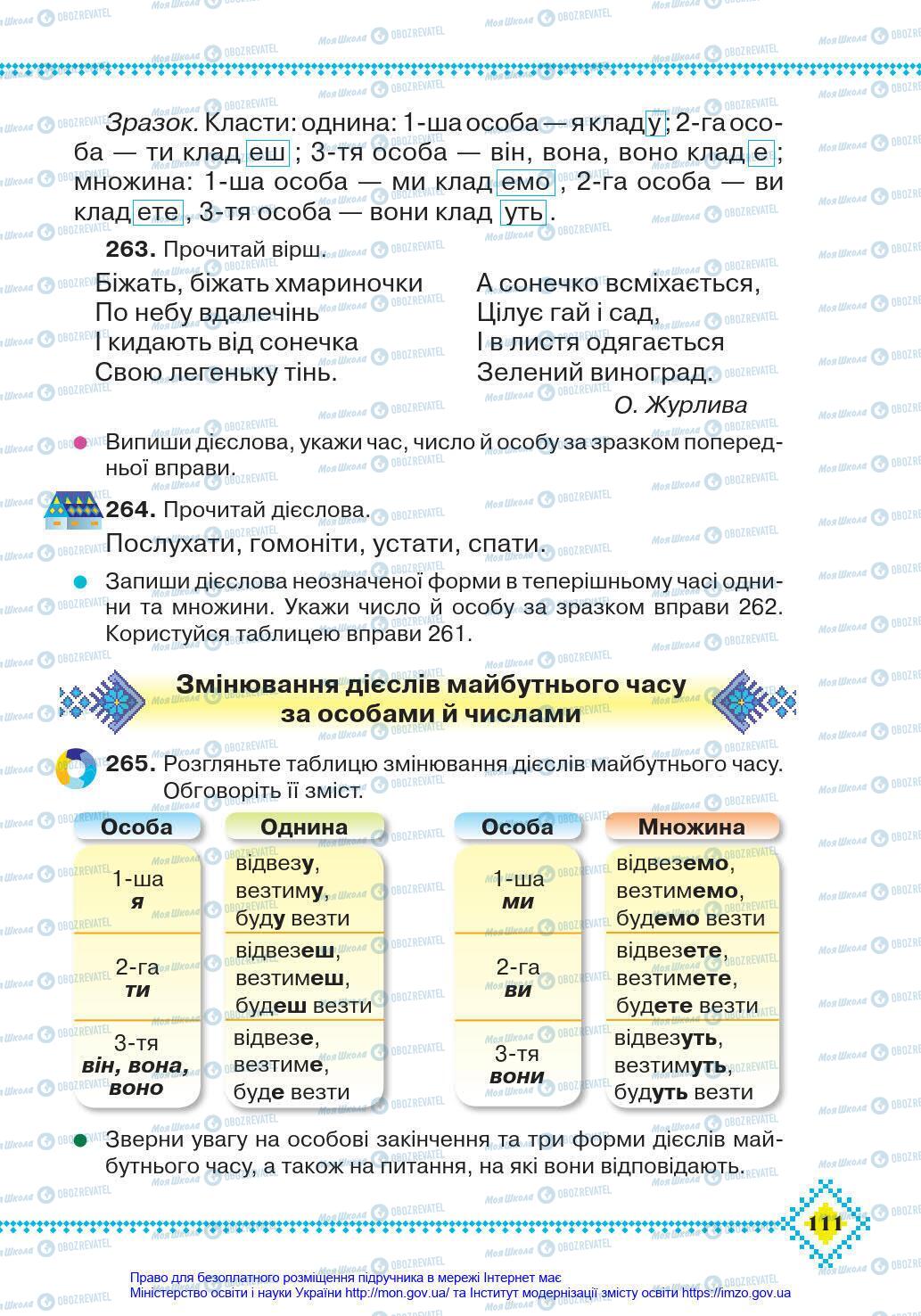 Підручники Українська мова 4 клас сторінка 111