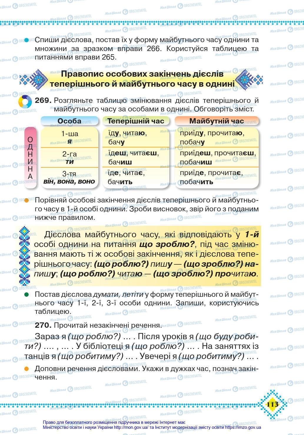 Підручники Українська мова 4 клас сторінка 113