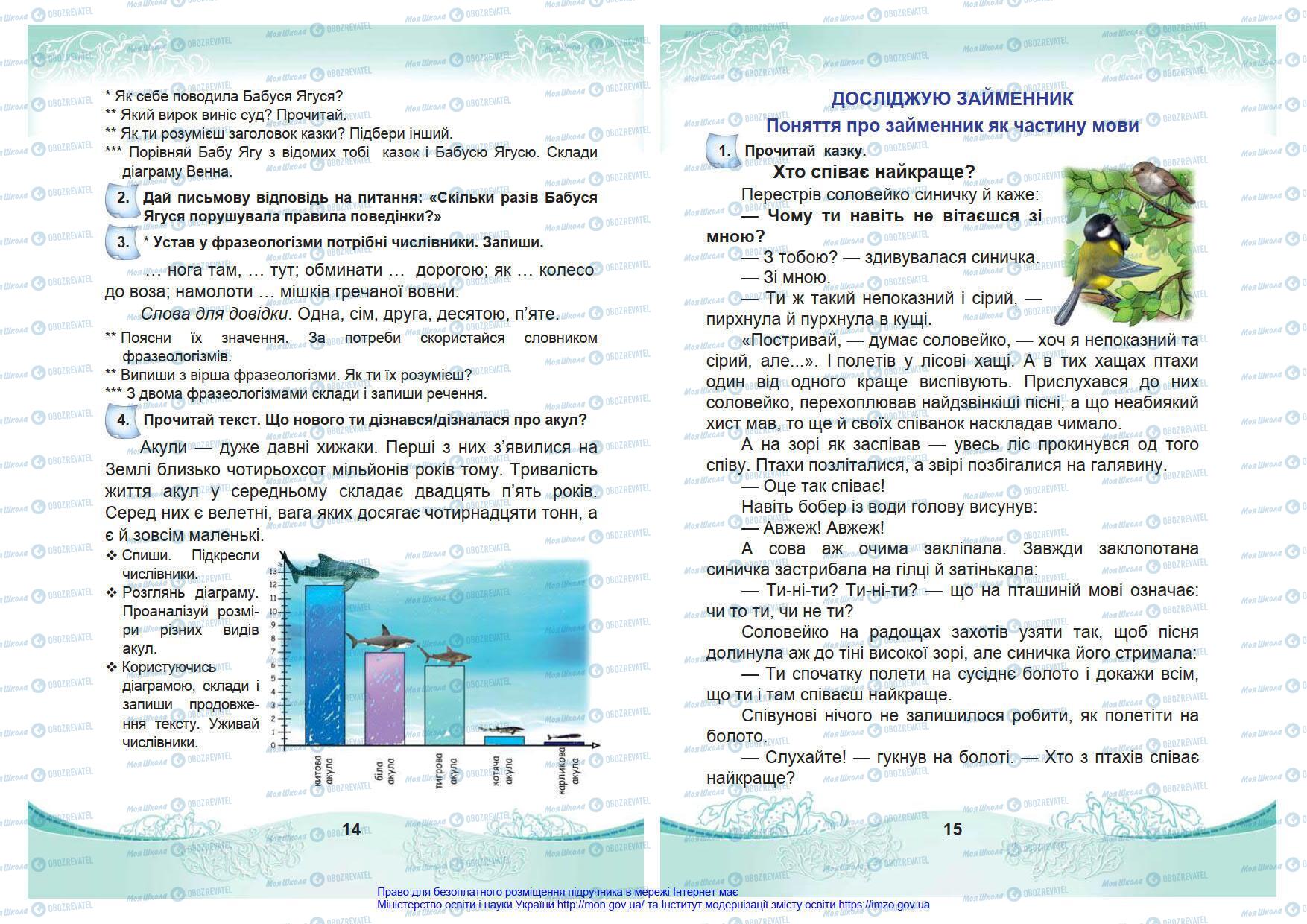 Учебники Укр мова 4 класс страница 14-15