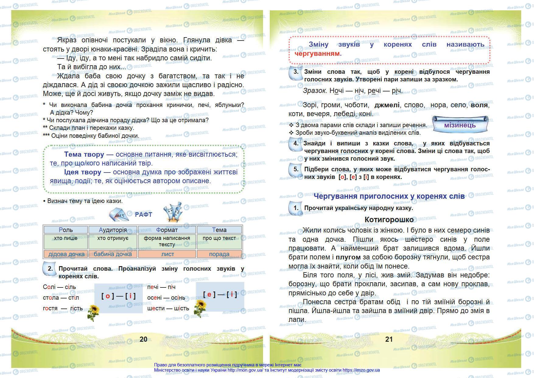 Підручники Українська мова 4 клас сторінка 20-21