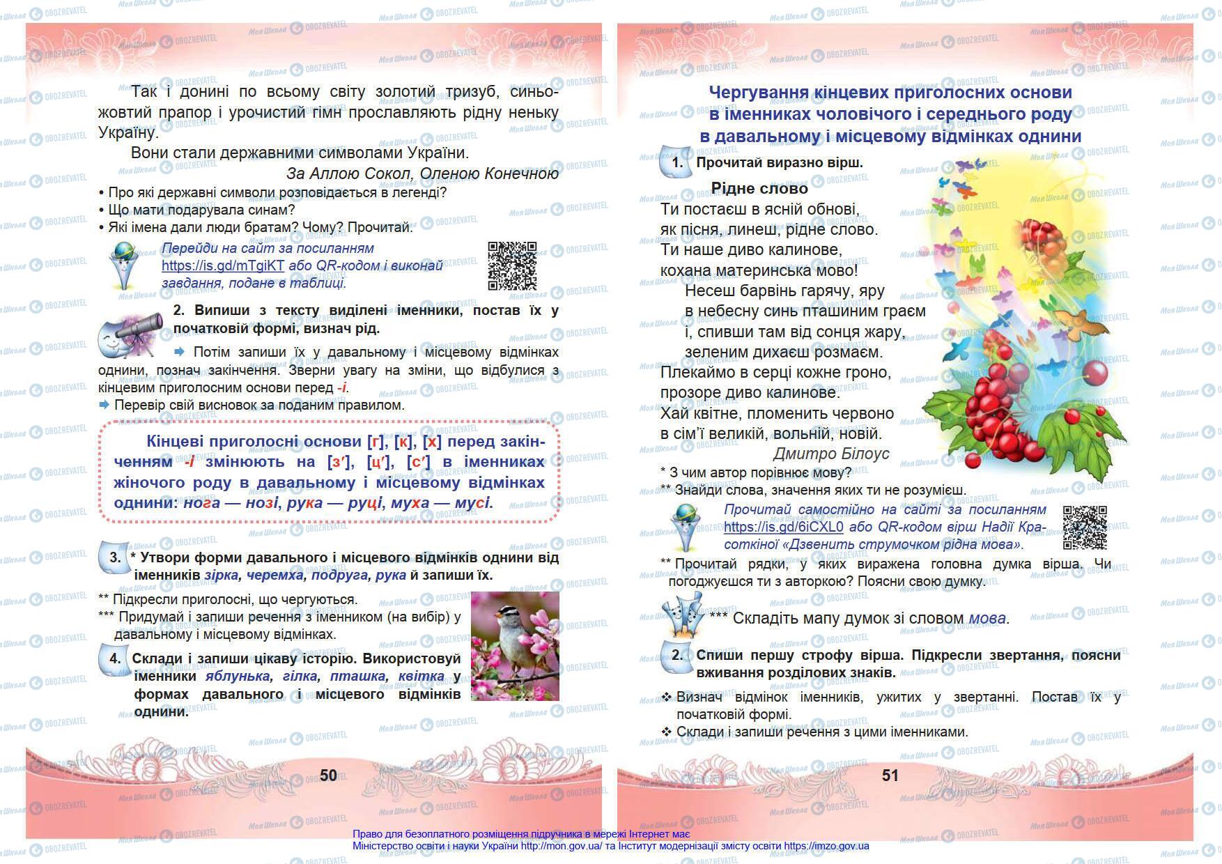 Підручники Українська мова 4 клас сторінка 50-51