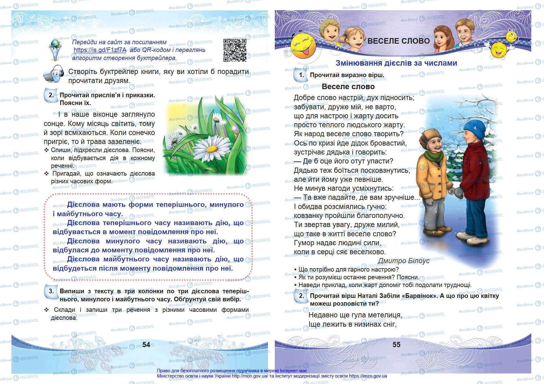 Підручники Українська мова 4 клас сторінка 54-55