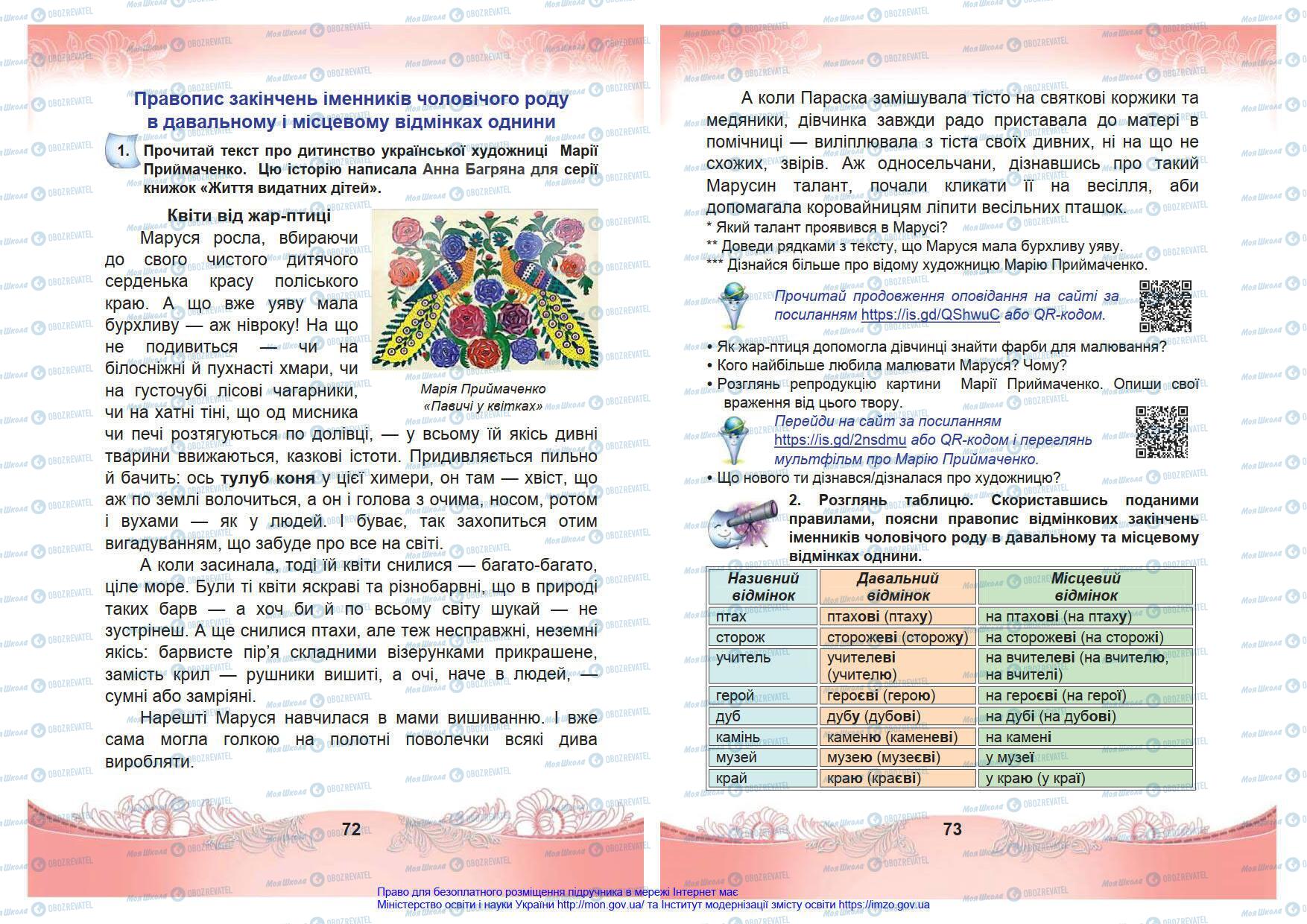 Учебники Укр мова 4 класс страница 72-73
