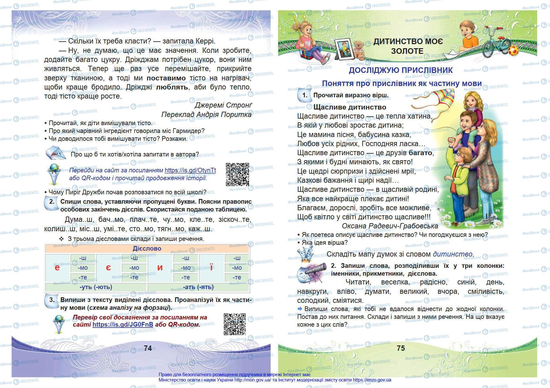 Підручники Українська мова 4 клас сторінка 74-75