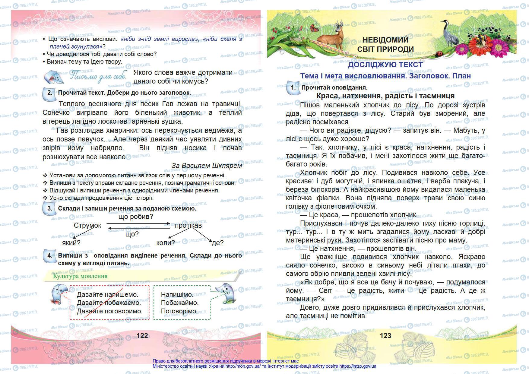 Підручники Українська мова 4 клас сторінка 122-123