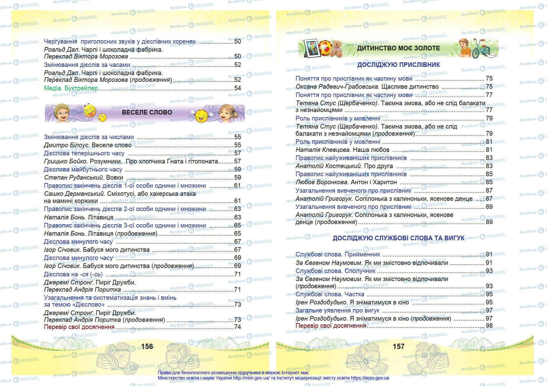 Підручники Українська мова 4 клас сторінка 156-157