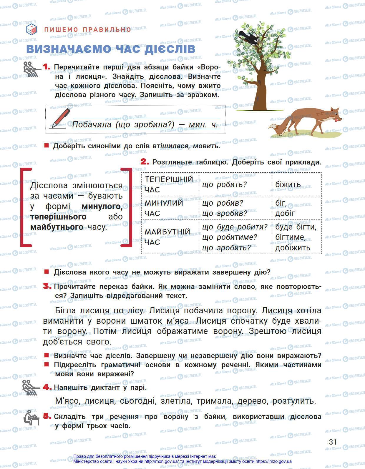 Підручники Українська мова 4 клас сторінка 31