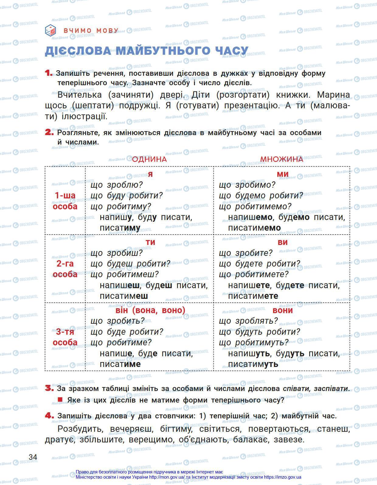 Підручники Українська мова 4 клас сторінка 34