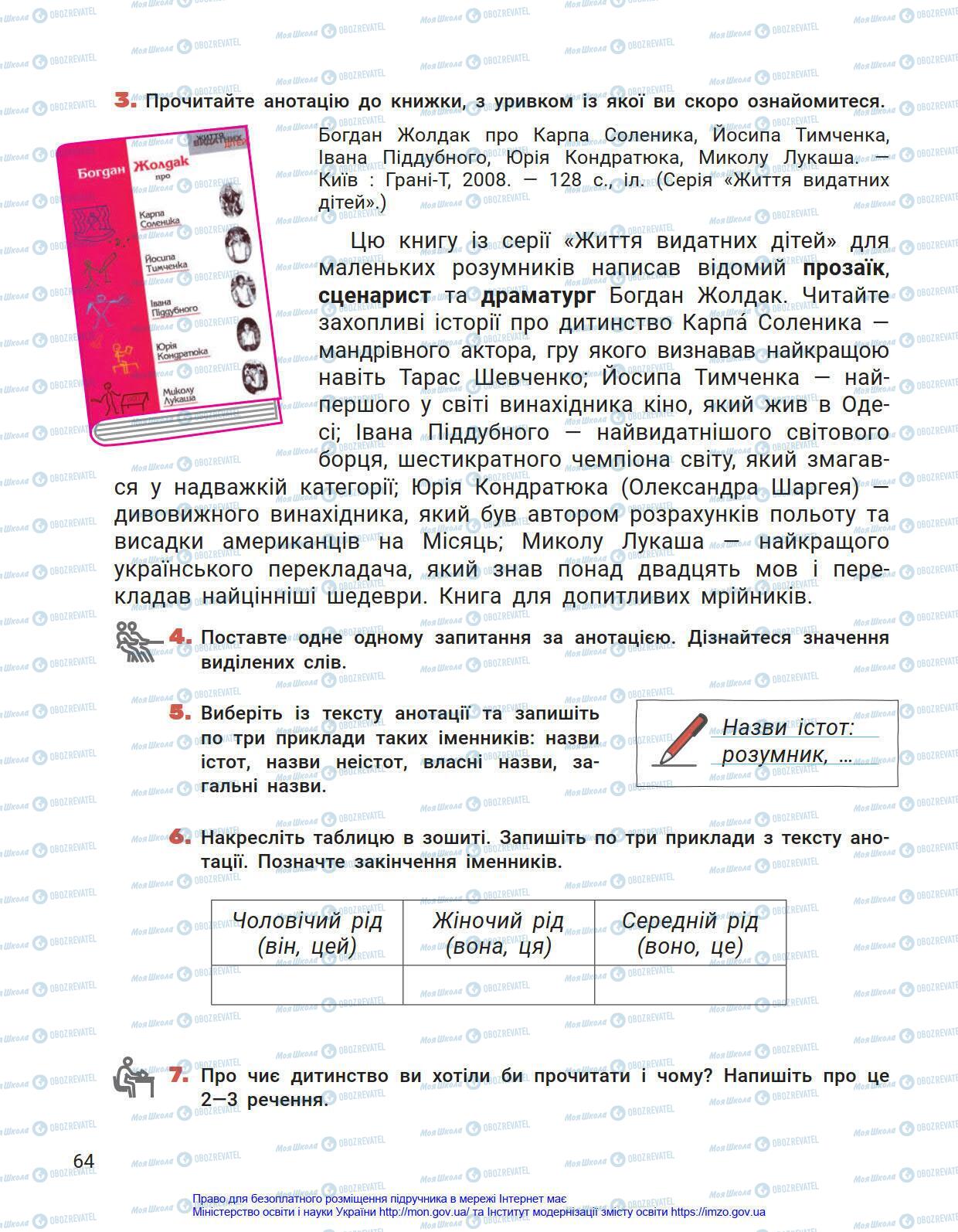 Підручники Українська мова 4 клас сторінка 64