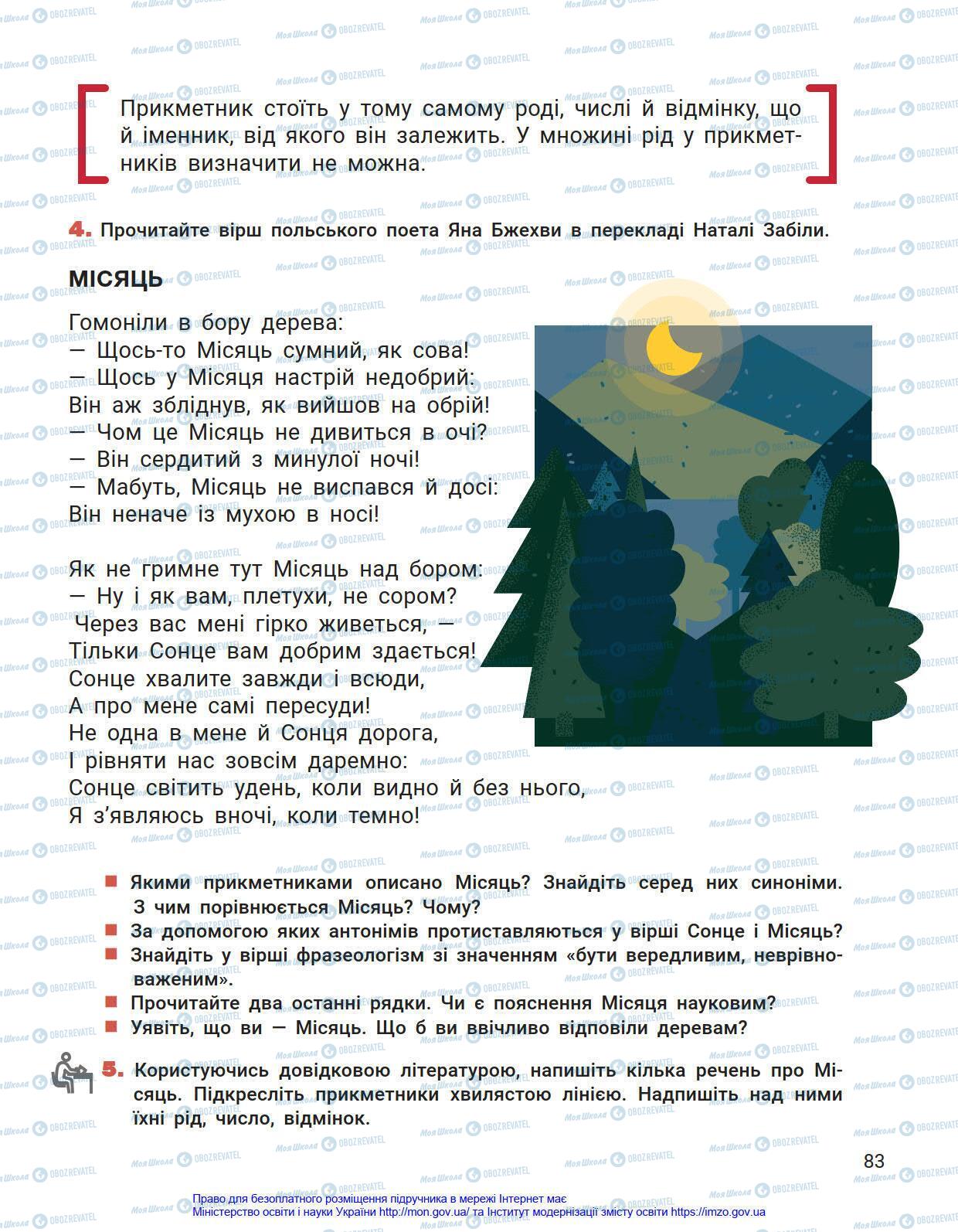 Підручники Українська мова 4 клас сторінка 83