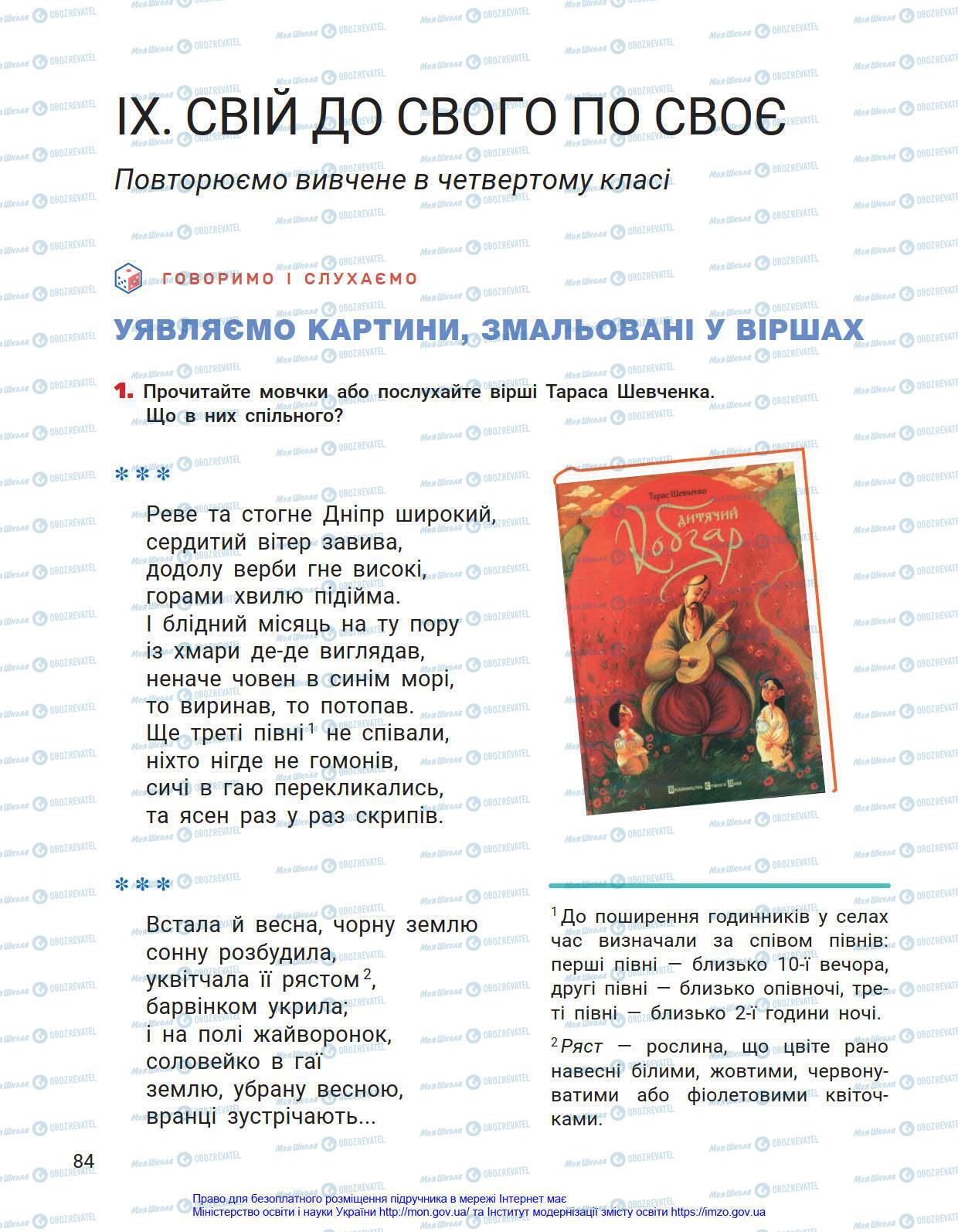 Підручники Українська мова 4 клас сторінка 84