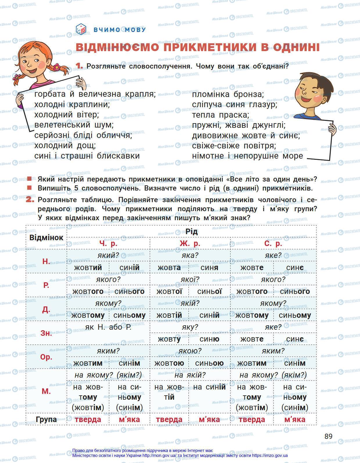 Учебники Укр мова 4 класс страница 89