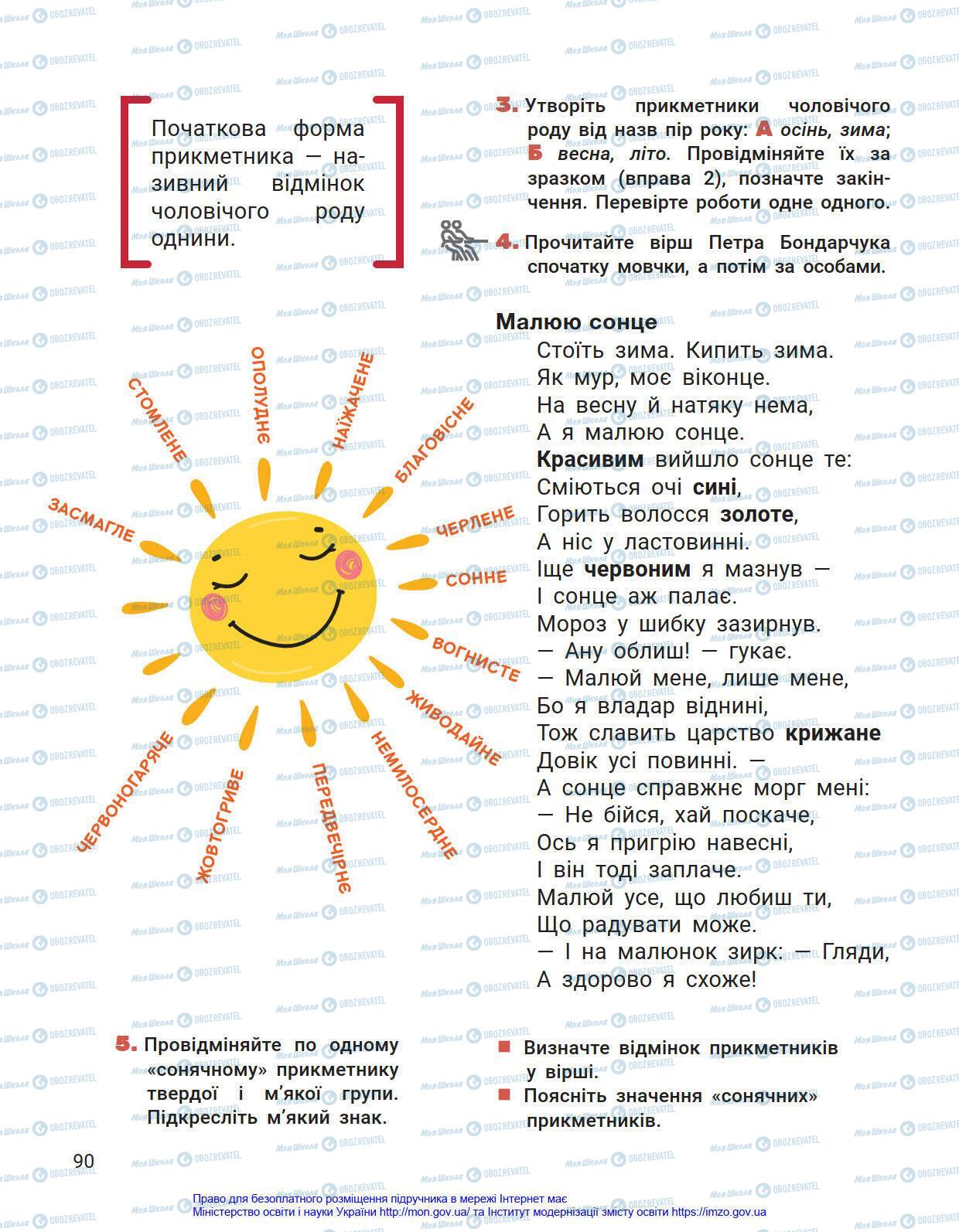 Підручники Українська мова 4 клас сторінка 90