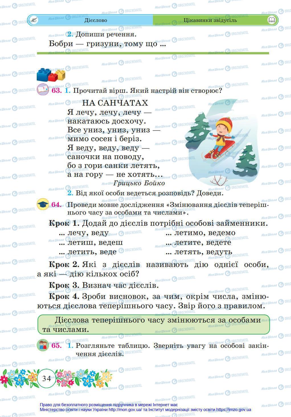 Підручники Українська мова 4 клас сторінка 34