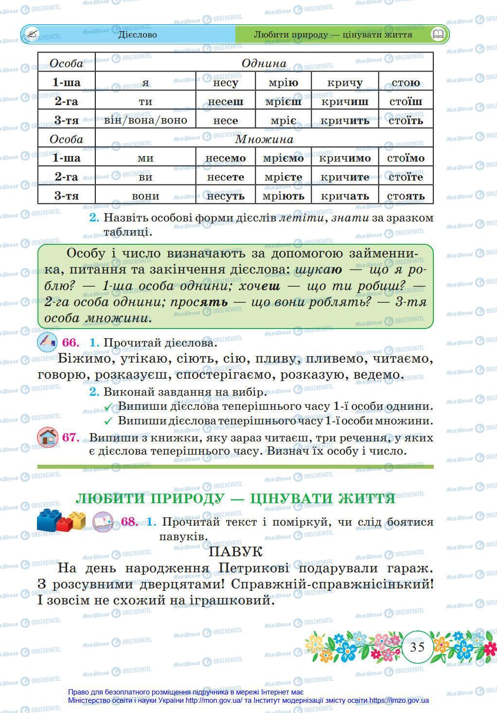 Учебники Укр мова 4 класс страница 35