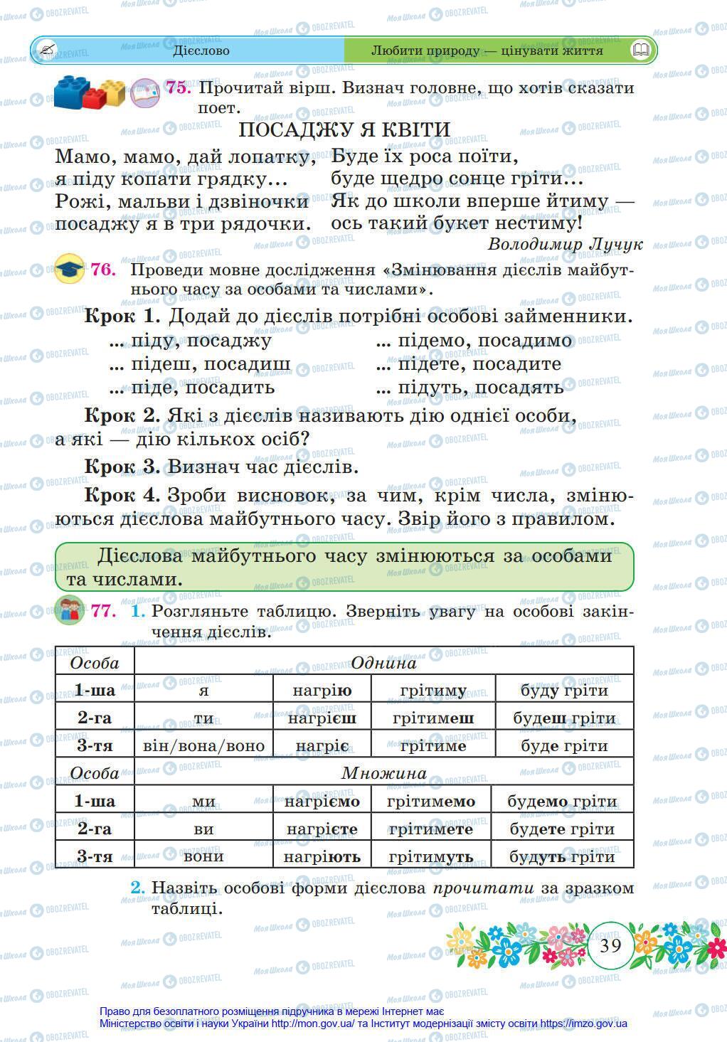 Підручники Українська мова 4 клас сторінка 39
