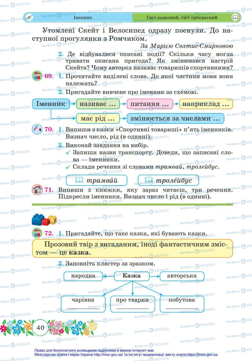 Підручники Українська мова 4 клас сторінка 40