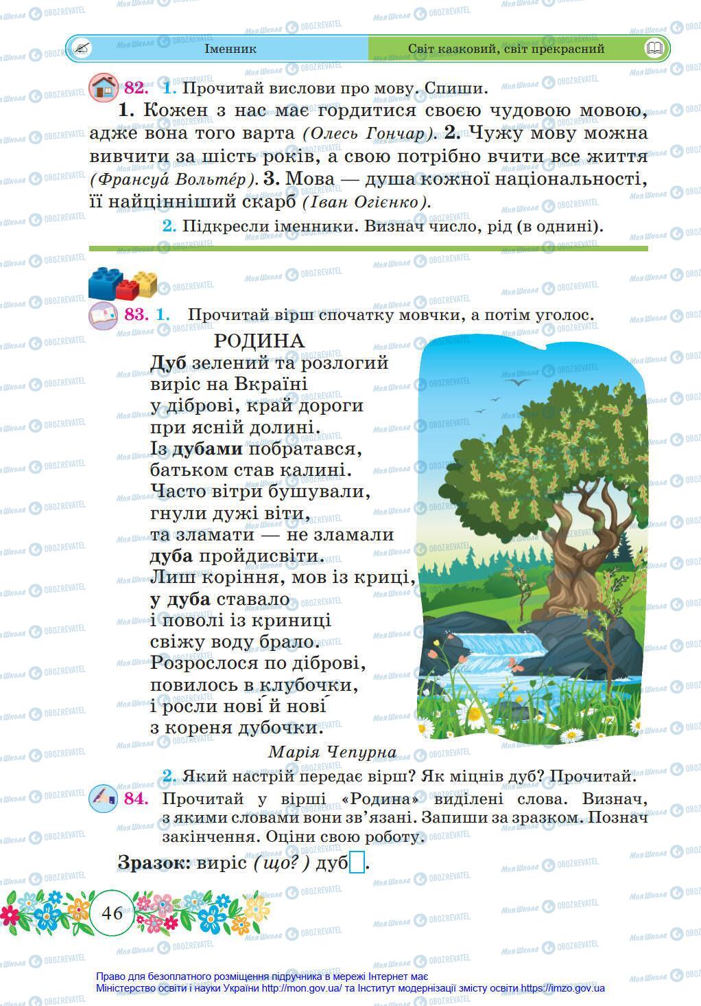 Підручники Українська мова 4 клас сторінка 46