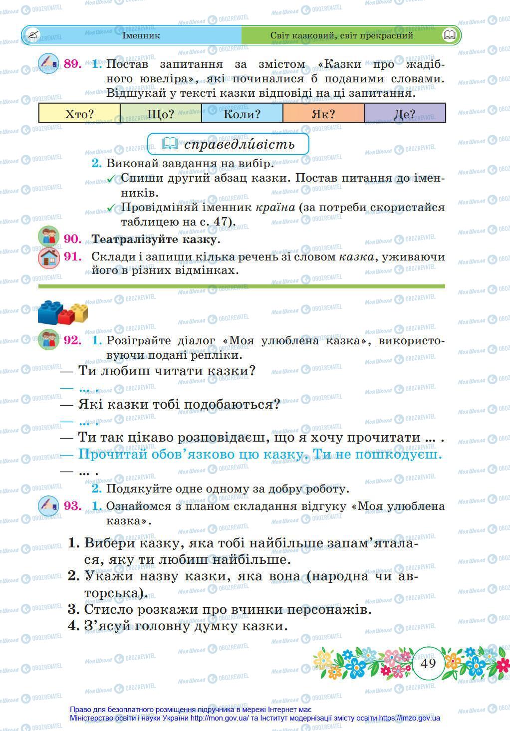 Підручники Українська мова 4 клас сторінка 49