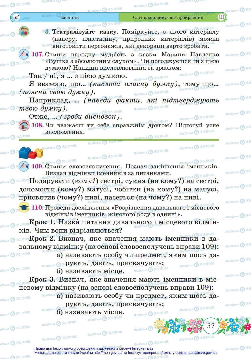 Підручники Українська мова 4 клас сторінка 57