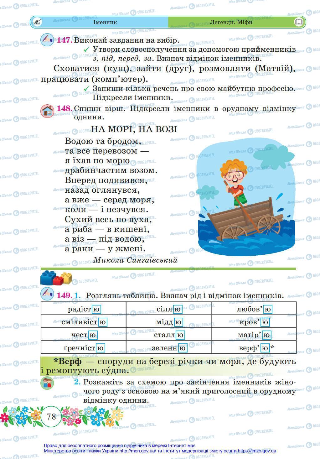 Підручники Українська мова 4 клас сторінка 78