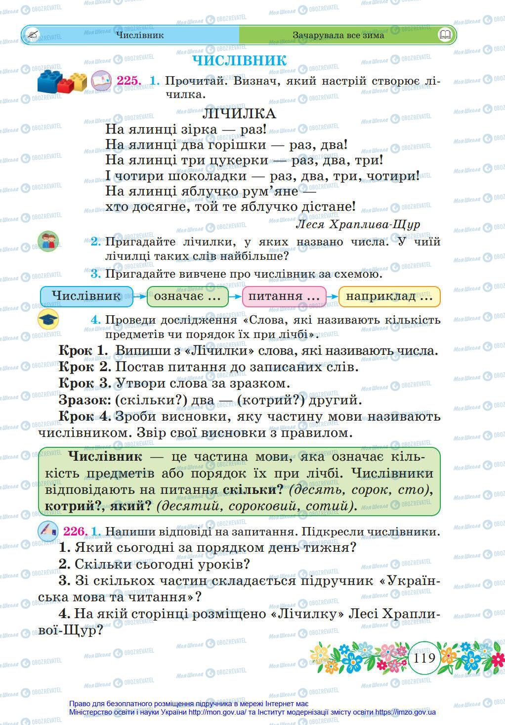 Підручники Українська мова 4 клас сторінка 119