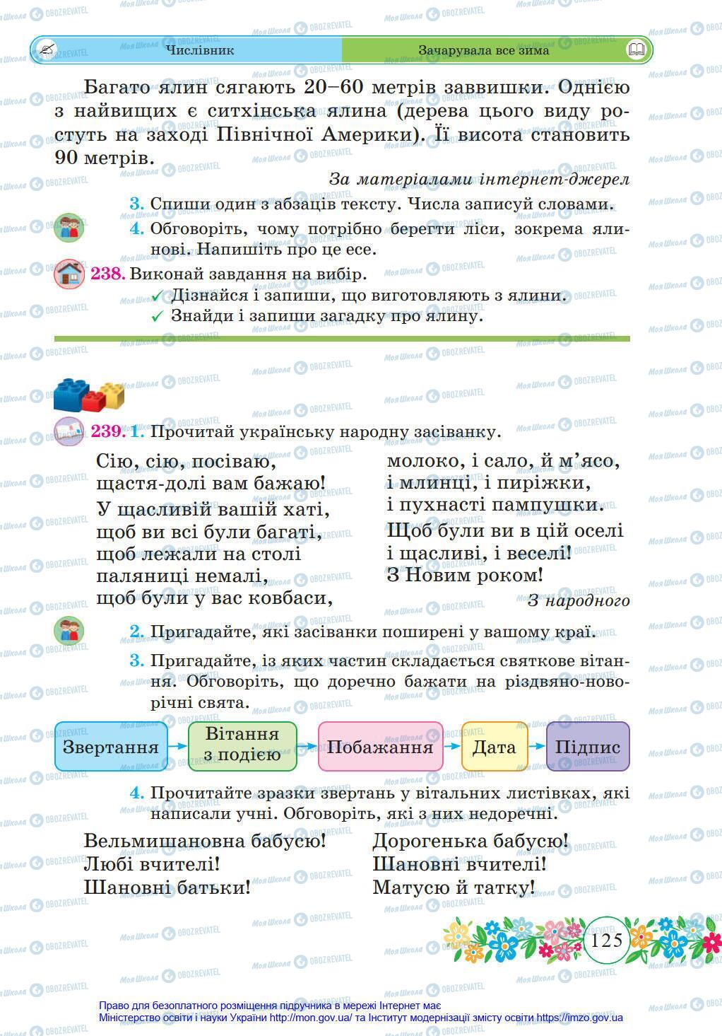 Підручники Українська мова 4 клас сторінка 125