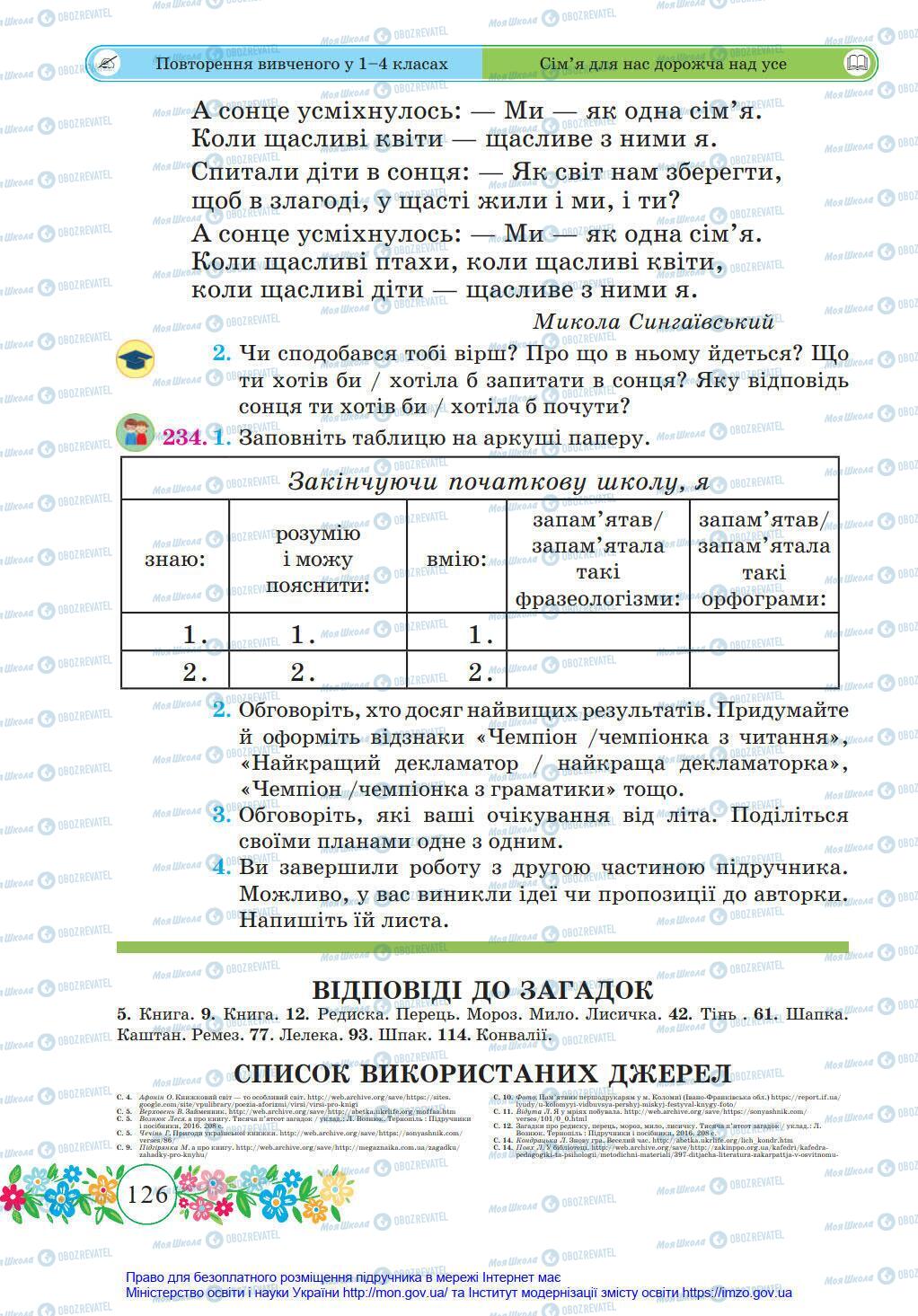 Підручники Українська мова 4 клас сторінка 126