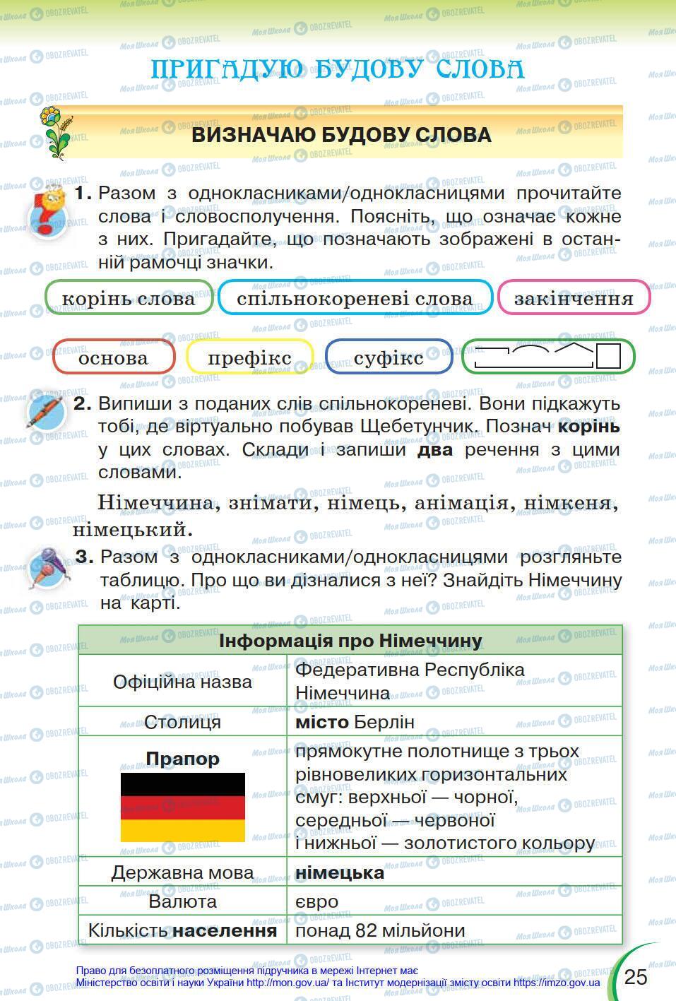 Підручники Українська мова 4 клас сторінка 25