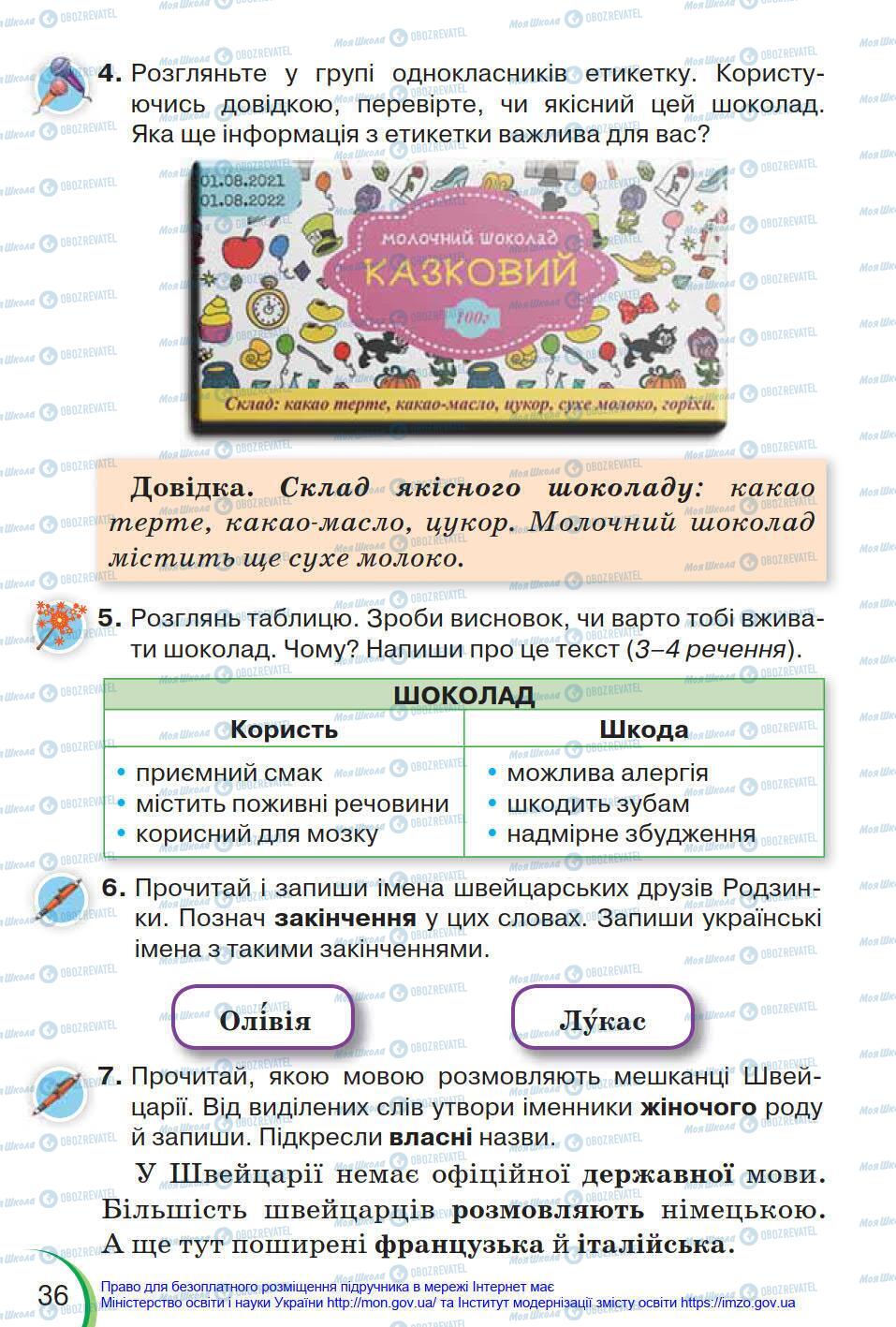 Підручники Українська мова 4 клас сторінка 36