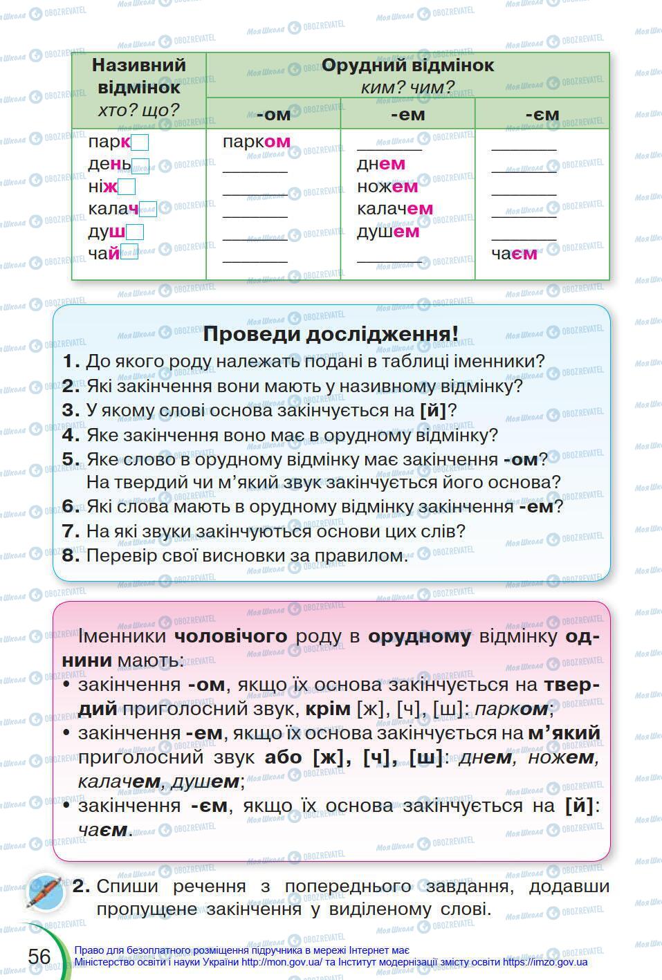 Підручники Українська мова 4 клас сторінка 56