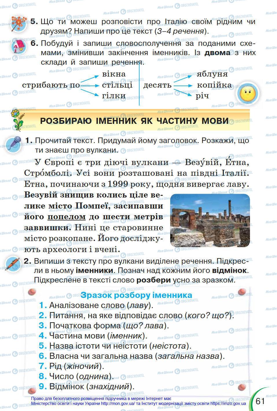 Підручники Українська мова 4 клас сторінка 61