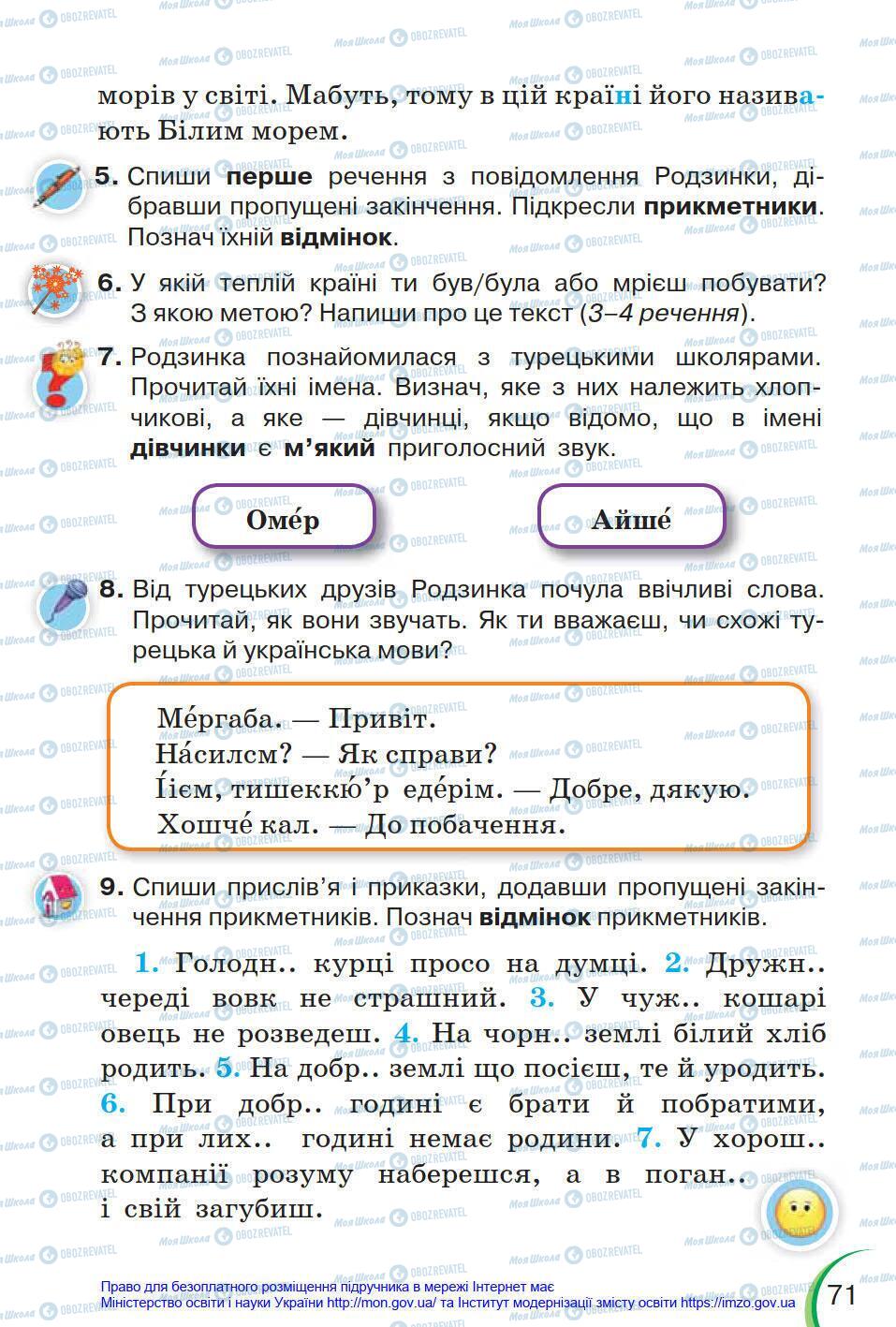 Підручники Українська мова 4 клас сторінка 71