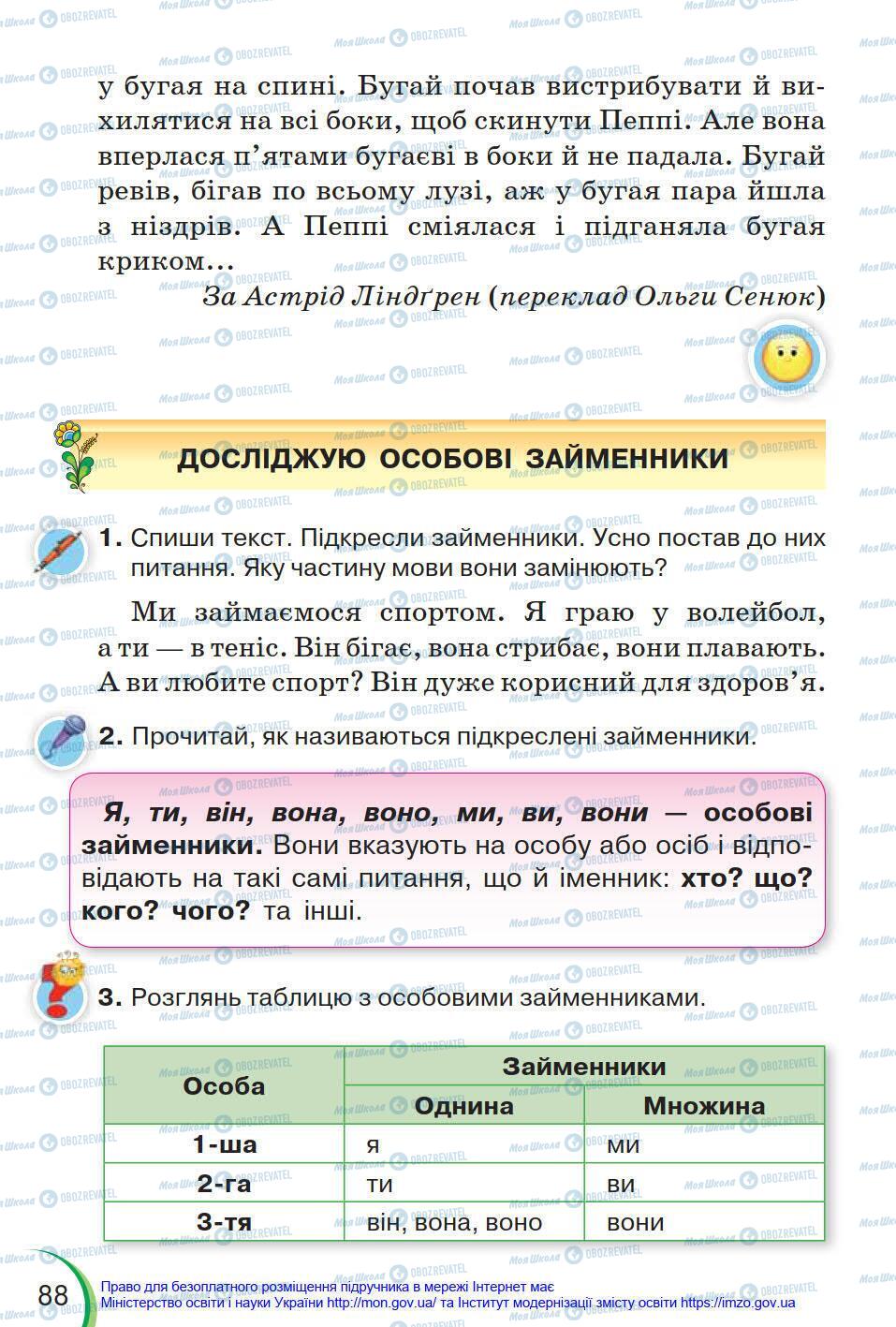 Підручники Українська мова 4 клас сторінка 88