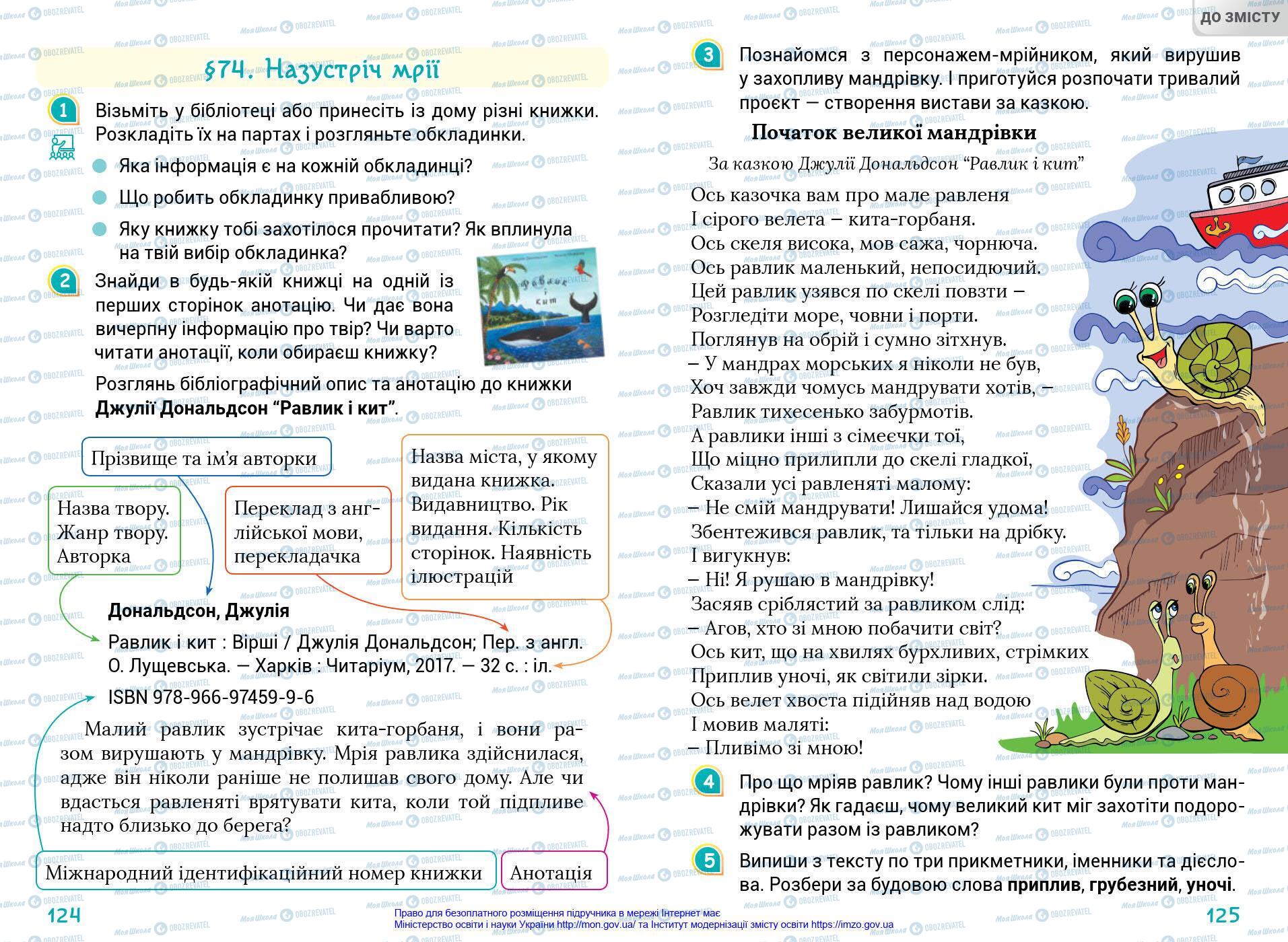 Підручники Українська мова 4 клас сторінка 124-125