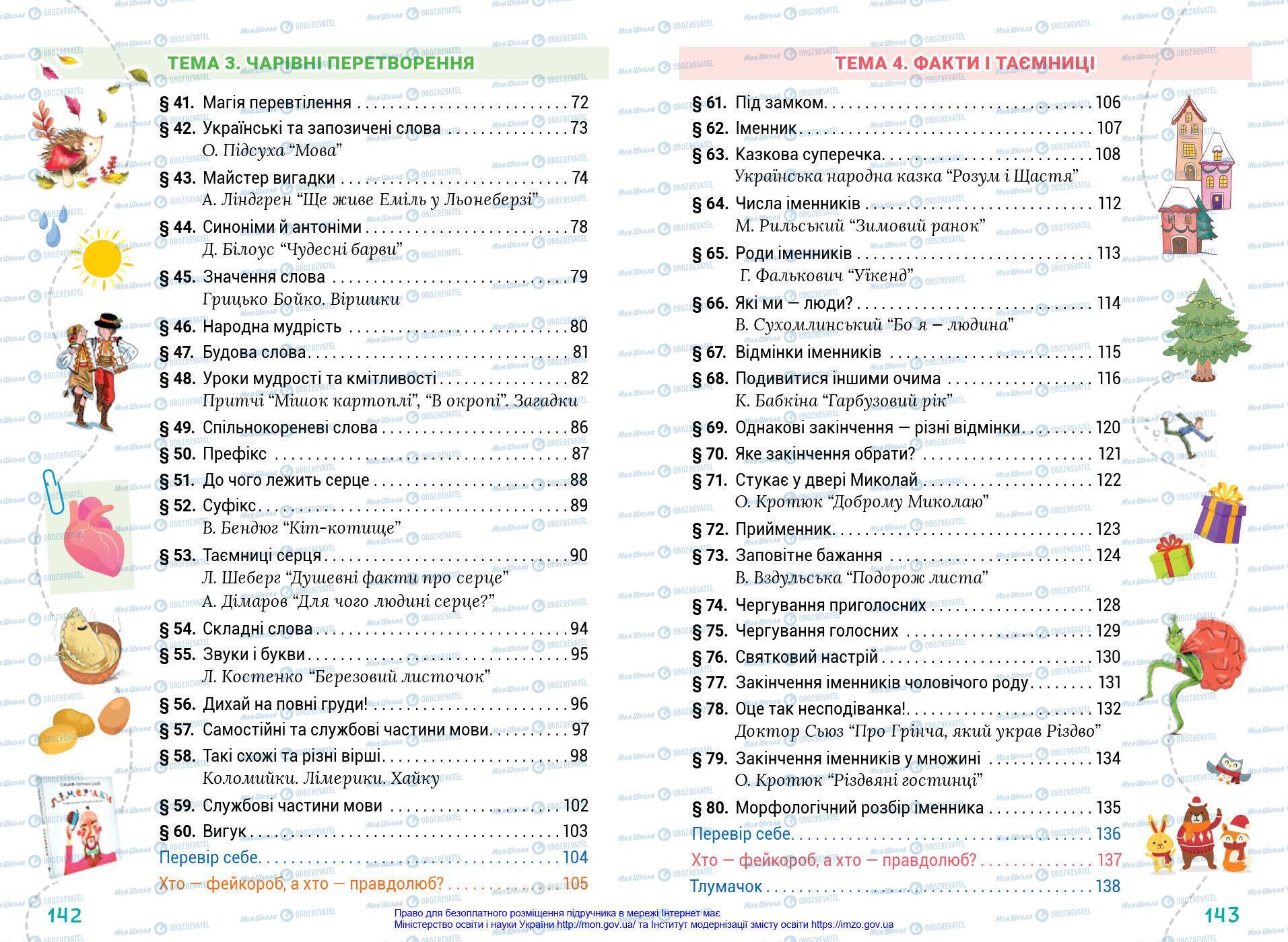 Підручники Українська мова 4 клас сторінка 142-143