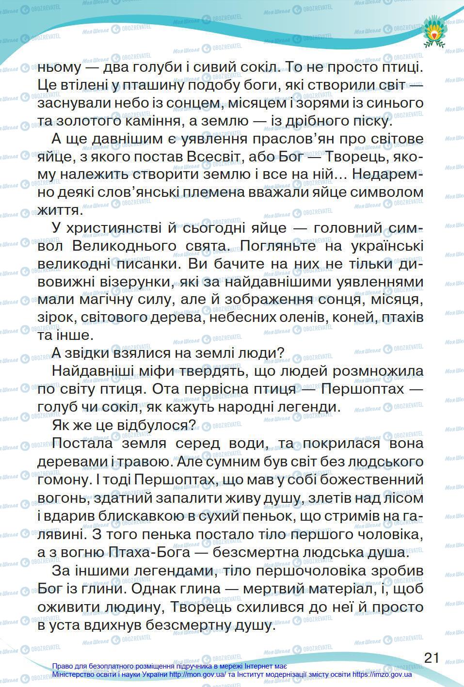 Підручники Українська мова 4 клас сторінка 21