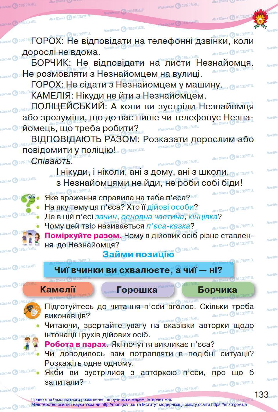 Підручники Українська мова 4 клас сторінка 133