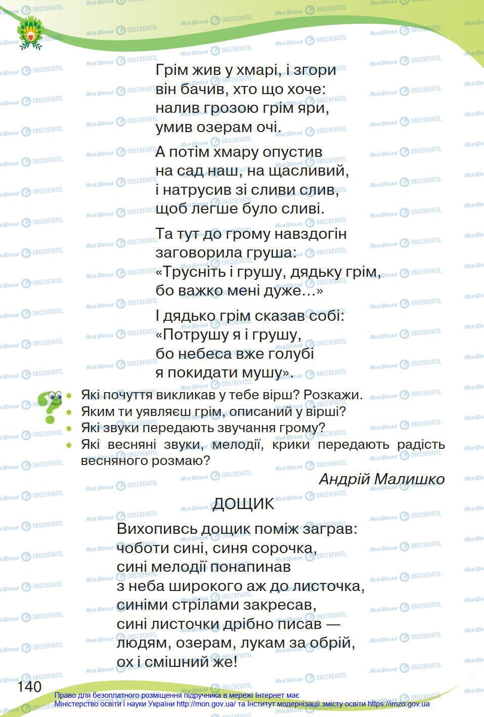 Підручники Українська мова 4 клас сторінка 140