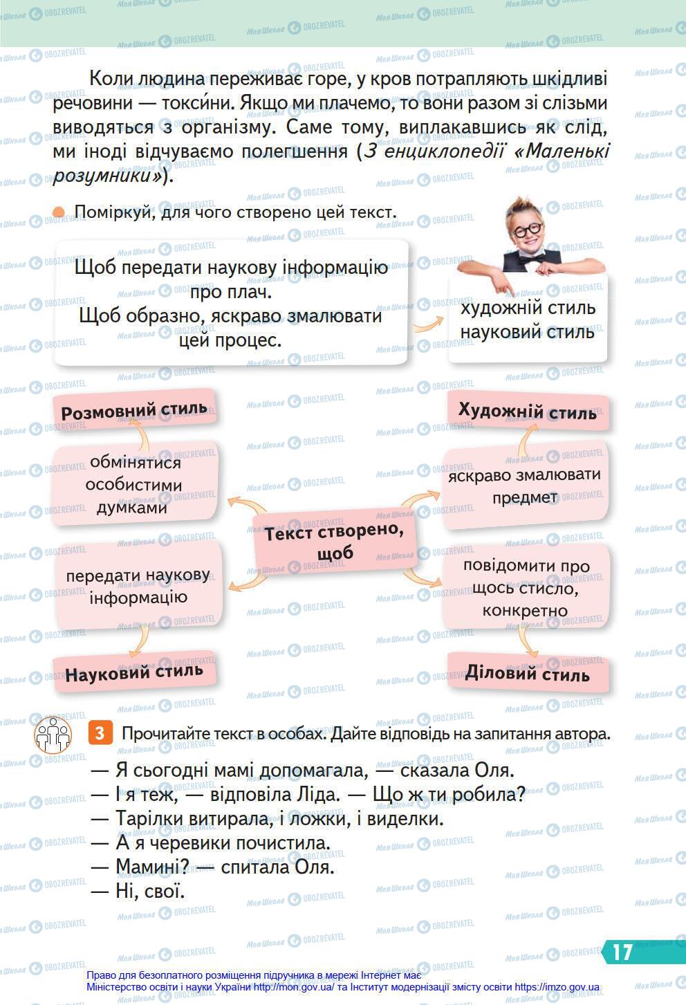 Підручники Українська мова 4 клас сторінка 17