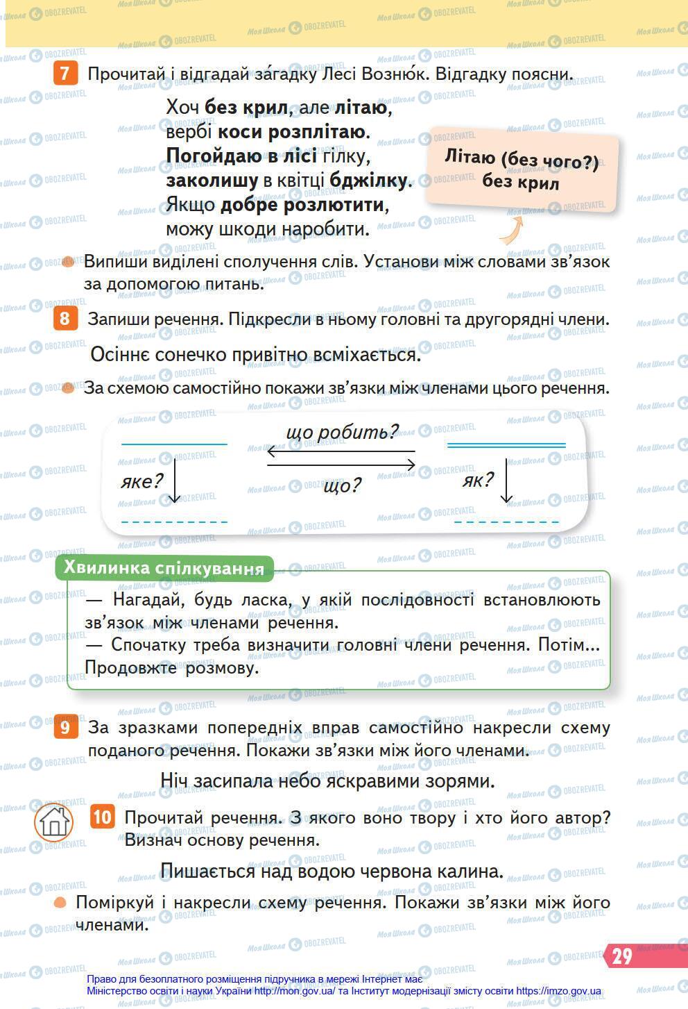 Підручники Українська мова 4 клас сторінка 29