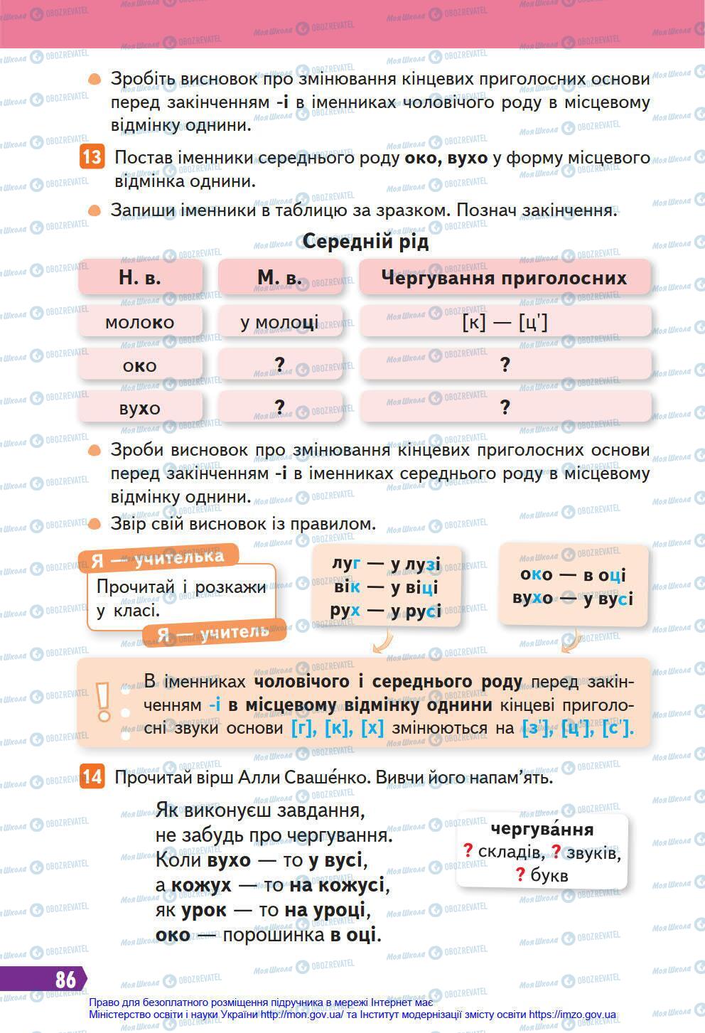 Учебники Укр мова 4 класс страница 86