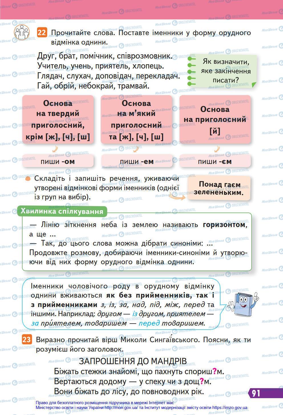 Учебники Укр мова 4 класс страница 91