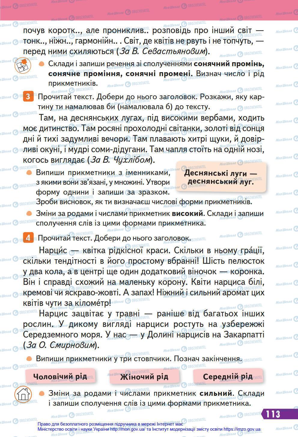 Підручники Українська мова 4 клас сторінка 113