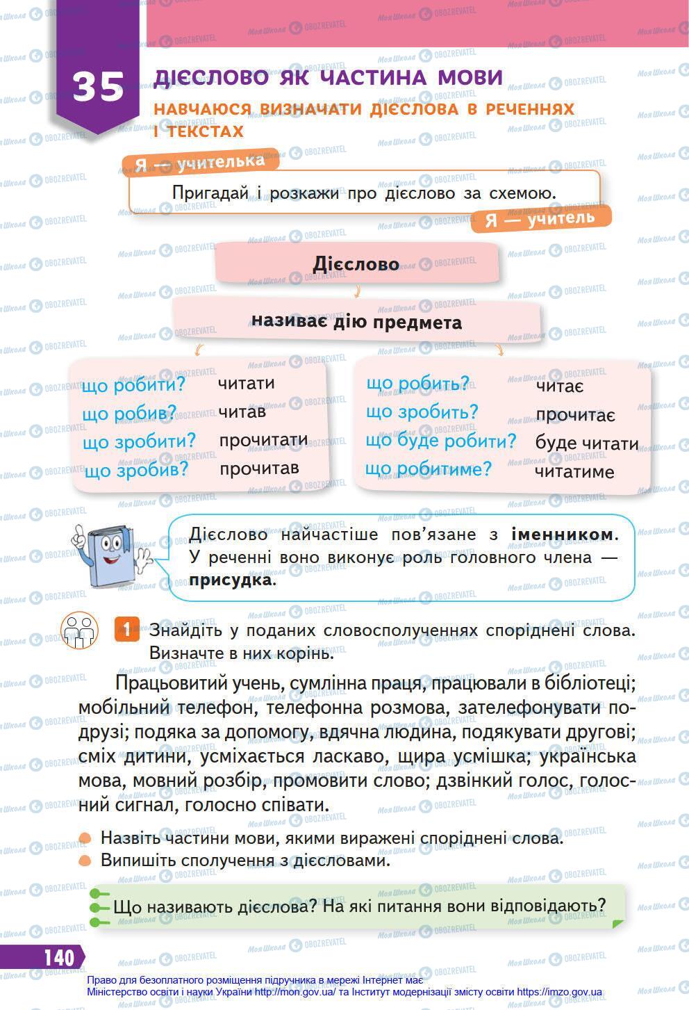 Підручники Українська мова 4 клас сторінка 140